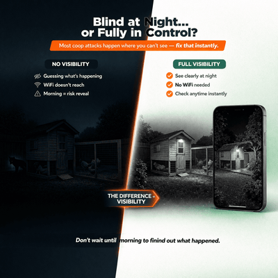 CoopGuard™ Smart Security System
