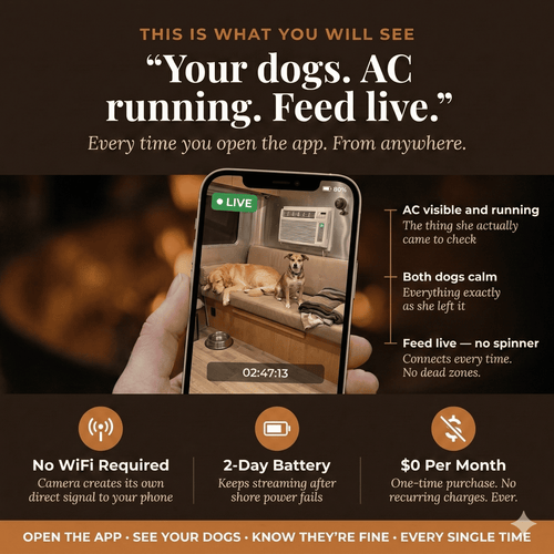Haulguard™ Camera