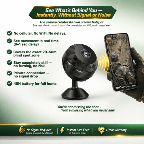 BackTrail™ Cam — Real-Time Blind Spot Monitor