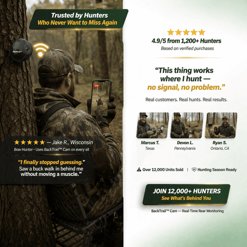 BackTrail™ Cam — Real-Time Blind Spot Monitor