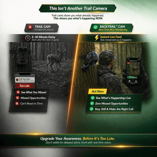 BackTrail™ Cam — Real-Time Blind Spot Monitor