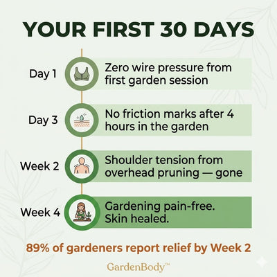 GardenBody™ — The Gardener's Bra