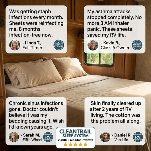cleantrail rv bed sheets