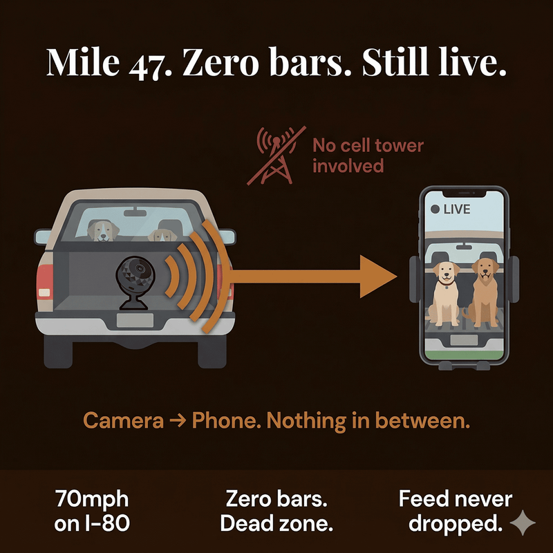 No cell towers. No WiFi.
