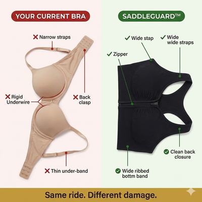 SaddleGuard™ — The Equestrian Rider's Bra