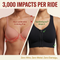 SaddleGuard™ — The Equestrian Rider's Bra